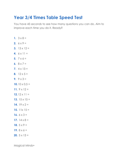 Times Tables Speed Test Teaching Resources