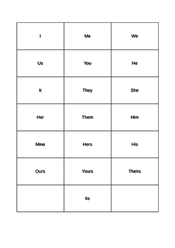Pronouns English Grammar Worksheets Information Activity Revision Adult Learner High School