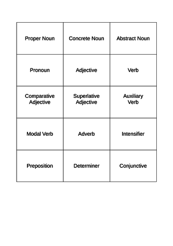 Word Class Worksheets Tasks Refresher Adult Learner