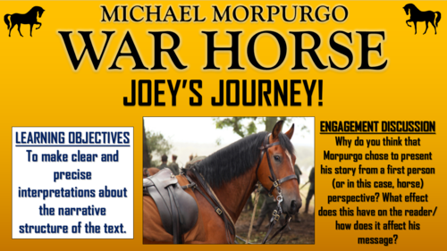War Horse Joey S Journey Teaching Resources