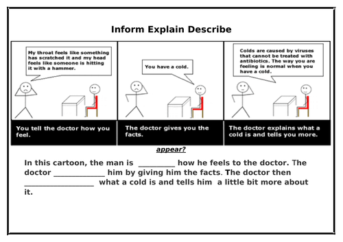 Writing to Inform Cartoon Starter - KS2 + KS3