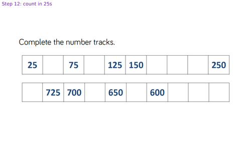 White Rose Year 4 - Autumn Block 1 - Place Value - Week 4 (of 4)