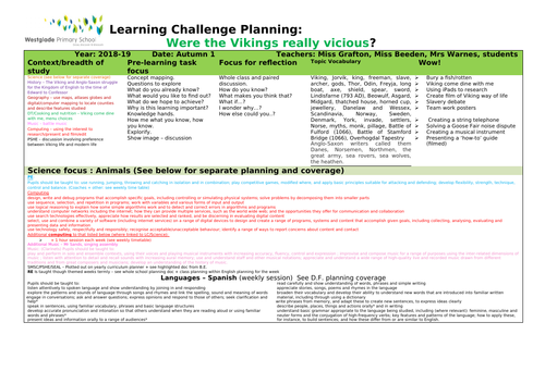 Year 4 - Sound Science + Viking Learning Challenge planning (Autumn 1)