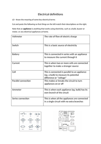 Electrical definitions