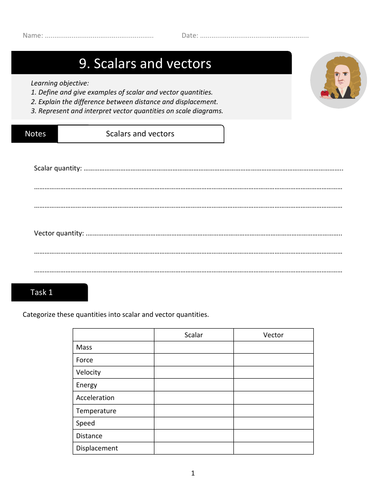 Scalars and vectors