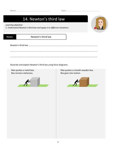 Newton's third law