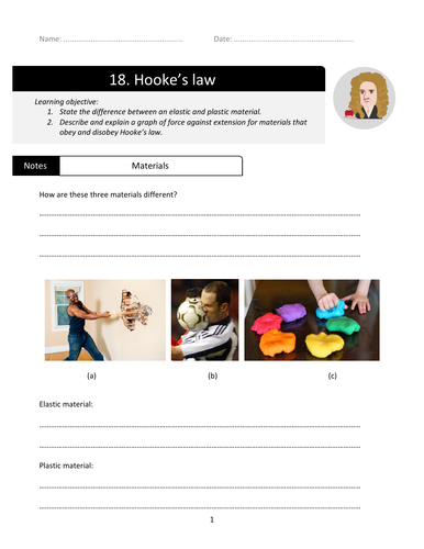Hooke's law