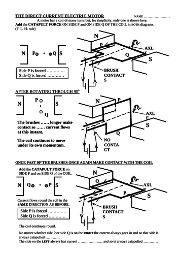 ELECTRIC MOTOR CATAPULT FORCE