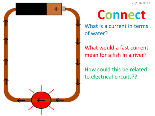 Lesson 10 - Charge and Current - KS3 Electricity