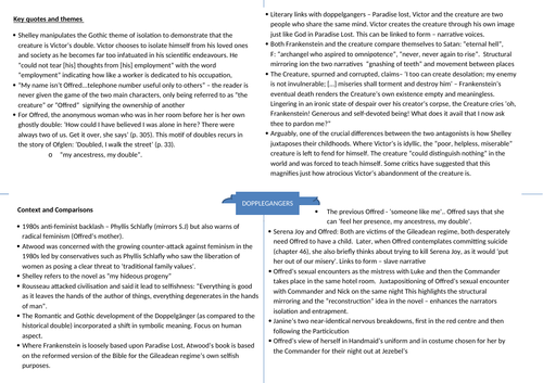 Handmaids Tale vs Frankenstein Dopplegangers Mindmap