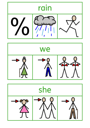 Phonics clothes peg cards, KS1 / Autism / ADHD / SEN