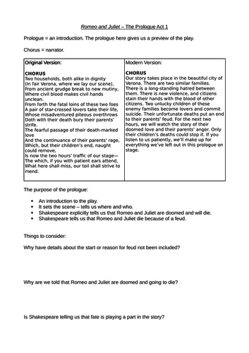 Romeo and Juliet Prologue 1 Act 1 Opening Worksheets Modern Meaning Analysis GCSE