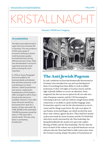 Kristallnacht Study Notes