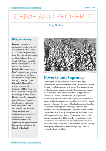 Tudor Crime and Punishment Study Guide