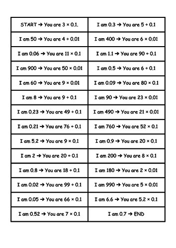 Multiplying and dividing by decimals follow me cards