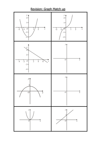 Linear and Quadratic Graph match up activity