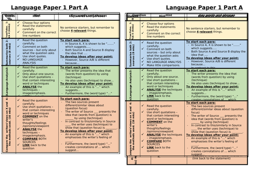 AQA Language Paper 1 Part A and 2 Part A Help sheet