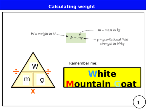 New GCSE - Physics paper 2 equations