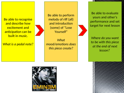 Eminem Lose Yourself and Mocking Bird