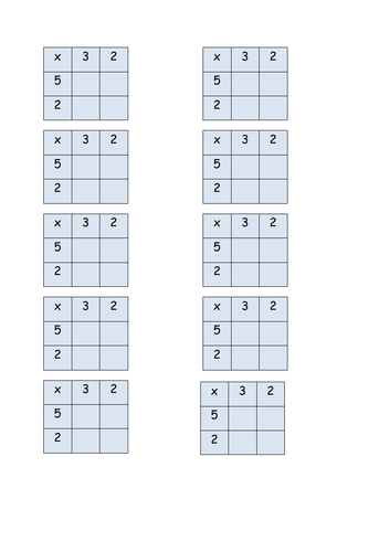 Differentiated multiplication grids