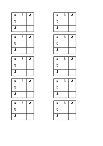 Multiplication lesson