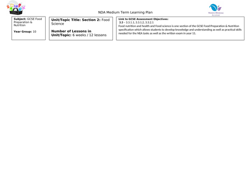 AQA GCSE Food Preparation & Nutrition Section 2 Scheme of Learning