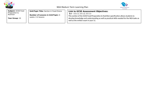 AQA GCSE Food Preparation & Nutrition Section 4 Scheme of Learning