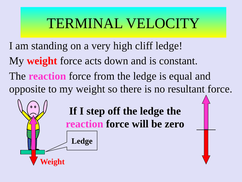 TERMINAL VELOCITY explained in stages
