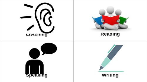 Visual Classroom Instructions