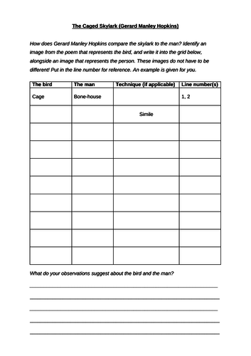 The Caged Skylark (Gerard Manley Hopkins) - worksheet