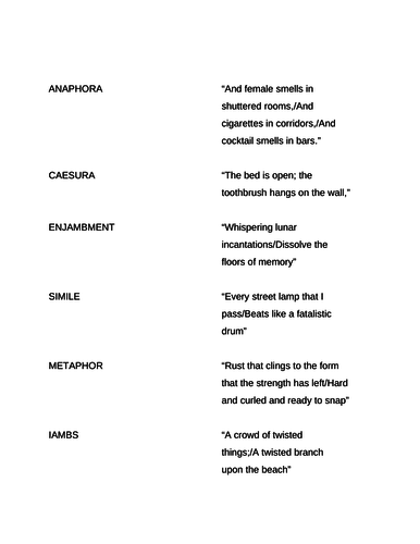 Rhapsody on a Windy Night (TS Eliot) - technique + quotation matching game