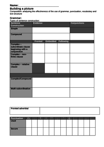 Victorian Historical Narrative -planning and modelled write Year 5/6