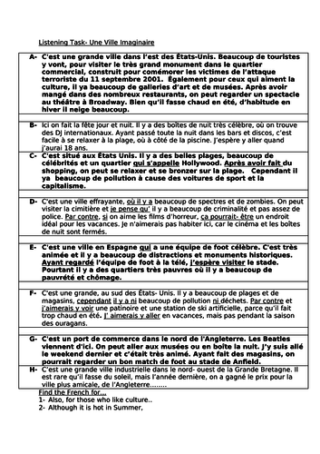 GCSE 1-9  Reading Task- Descriptions to music- Town and Environment