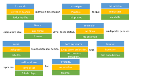 Desconéctate ¿Qué haces en el verano? Trapdoor speaking