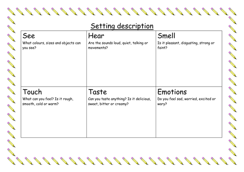 Setting description format