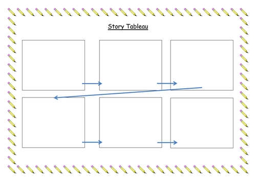 Differentiated story tableau format