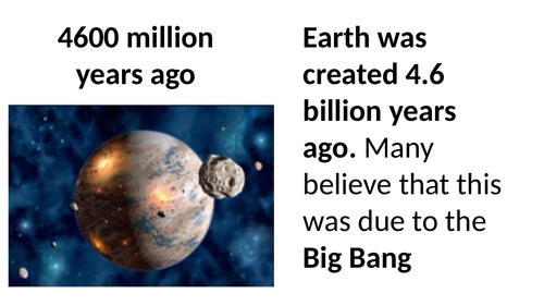 Geographical time line cards for students to sort and record