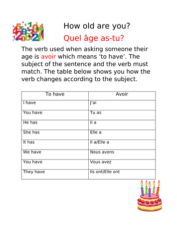 French age worksheet