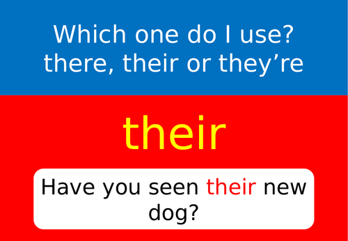 Their, They're or There? 3 x A4 posters