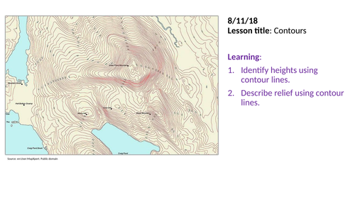 Contours | Teaching Resources