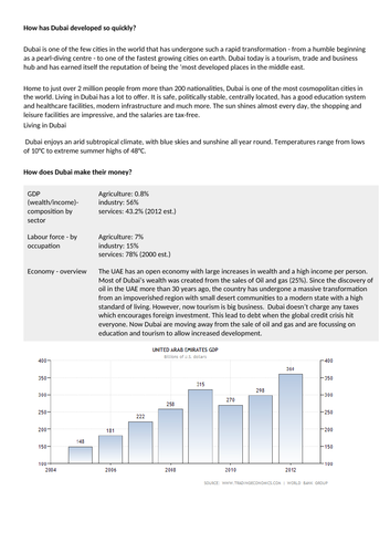 Dubai a coastal area development and location