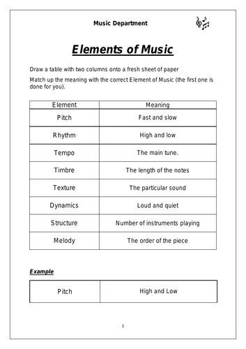 Elements of Music KS3 starter worksheet