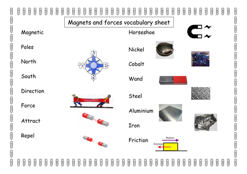 Science magnets and forces vocabulary word mat