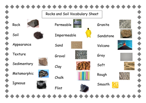 Science rocks and soils vocabulary word mat