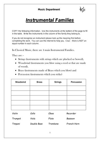 KS3 Music Instrumental Families Worksheet