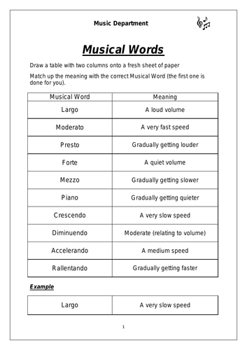 KS3 Musical Words Worksheet