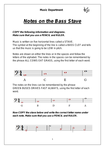 Ks3 Music - Notes on the Bass Stave Worksheet