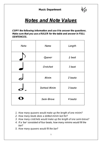 ks3 music notes and note values worksheet teaching