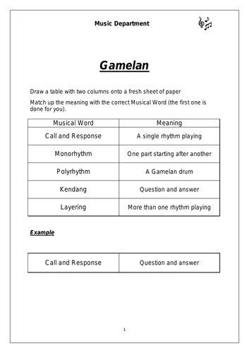 KS3 Music - Gamelan Worksheet (differentiated for lower sets)