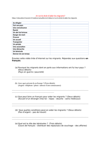 A level - immigration - aider les migrants - listening (authentic)